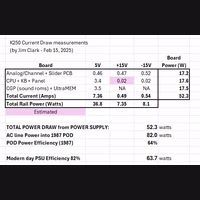 Power Measurements.png